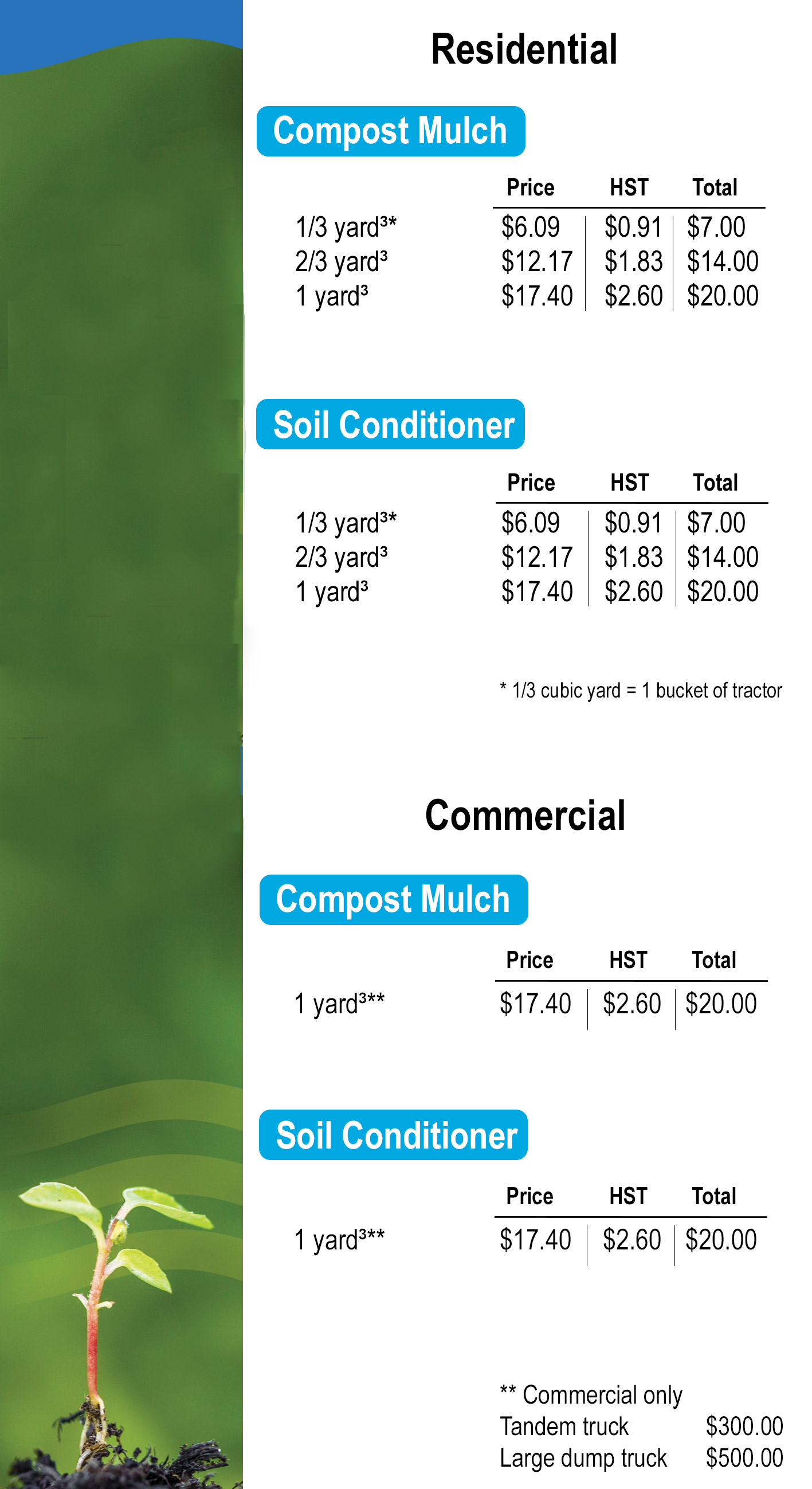 Compost Prices